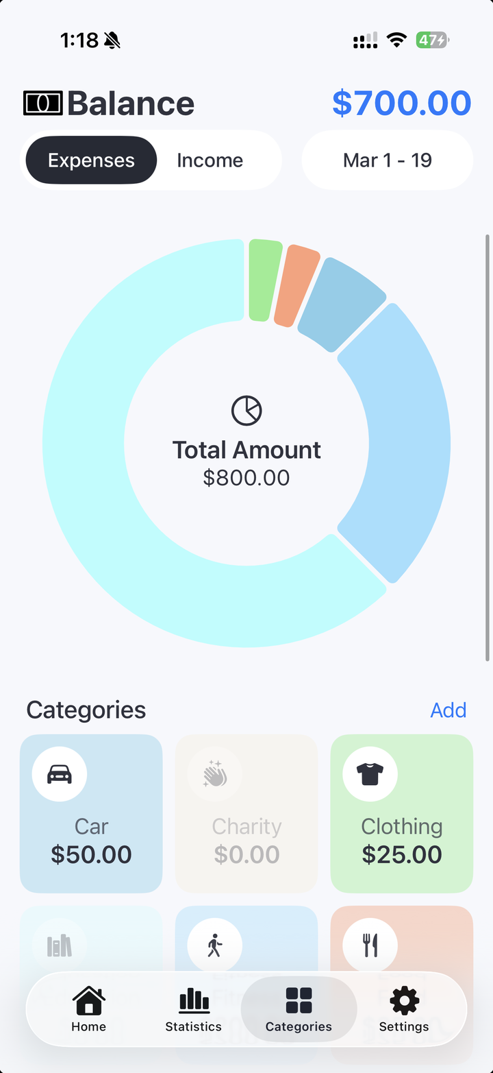 BudgetJar categories with donut chart