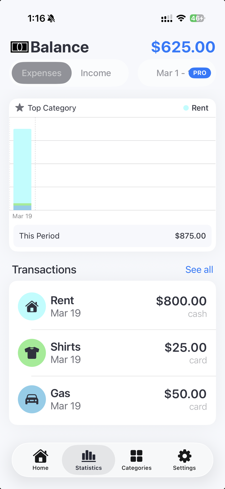 BudgetJar statistics with stacked bar chart